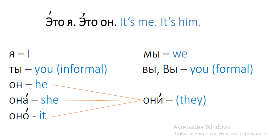 Практические задания Практические задания